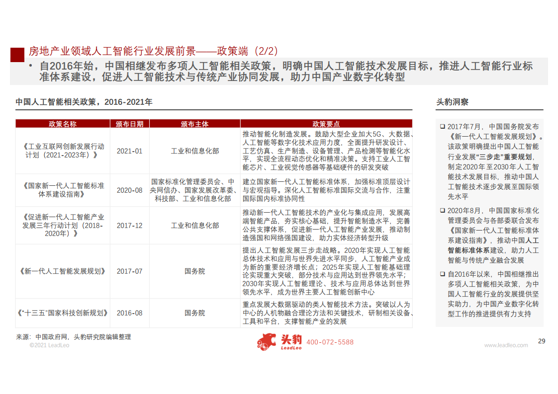 头豹研究院：2021年中国人工智能在房地产行业中的应用研究报告（附下载）