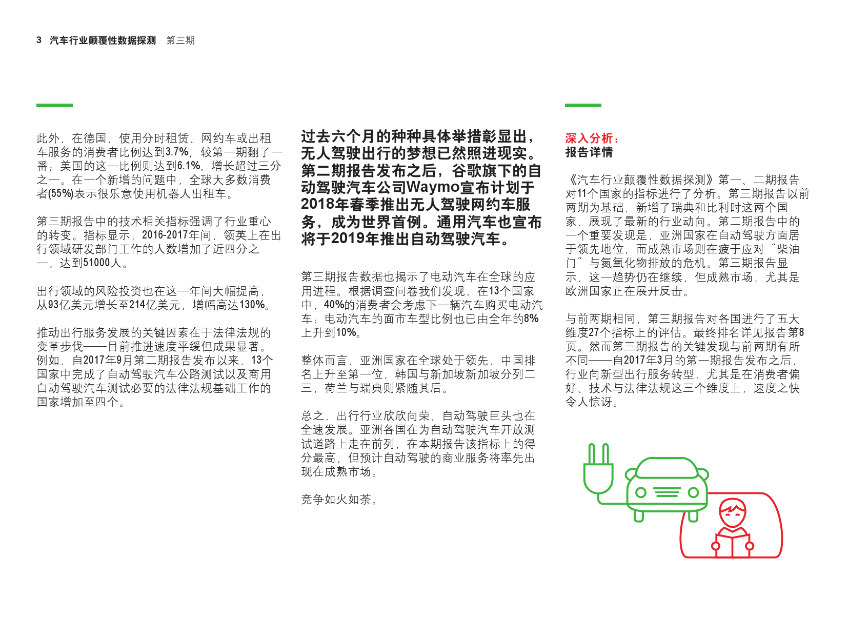 罗兰贝格：2018年第三期汽车行业颠覆性数据探测（附下载）