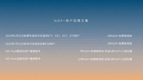 蔚来公布增强领航辅助NOP+订阅价格 同时调整新用户换电权益