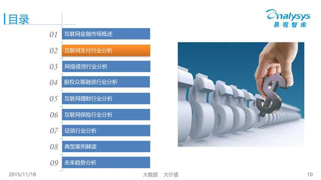 易观国际：2015年中国互联网金融市场专题研究