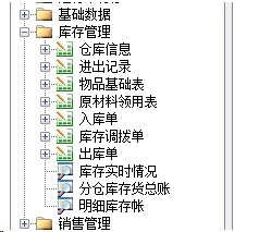 勤哲EXCEL服务器自动生成企业生产供销管理系统 - 