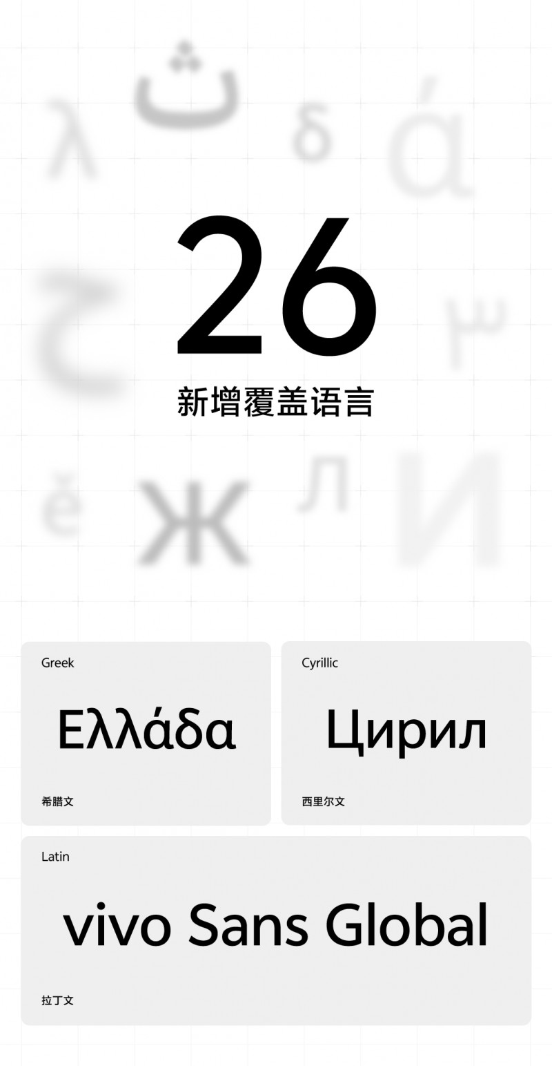vivo Sans全面升级，方正字库携手vivo新增覆盖26种语言 - 