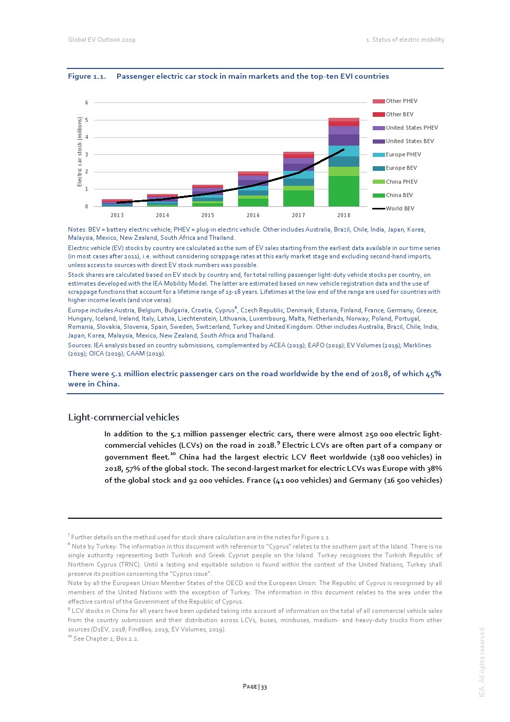 GRIT：2019年研究行业趋势报告