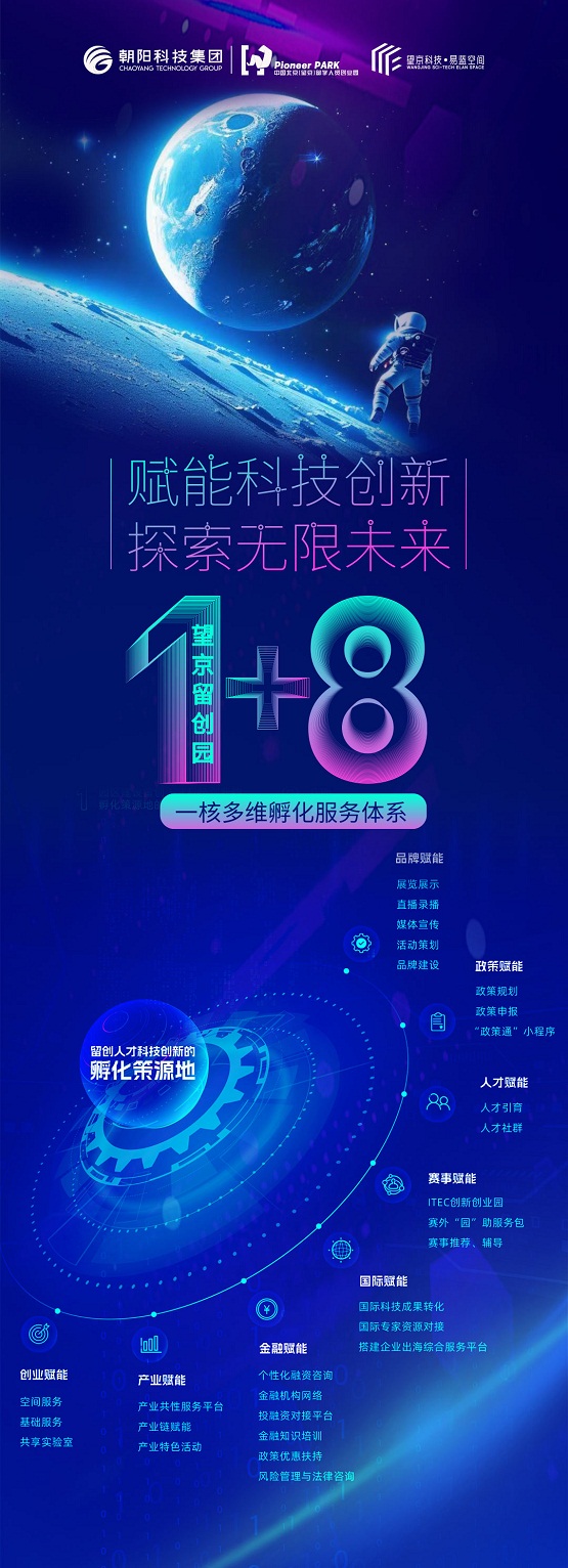 望京留创园“1+8”一核多维孵化服务体系，打造科技创新孵化策源地 - 