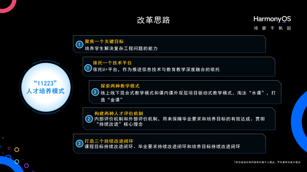 青软U+平台助力聊城大学计算机学院创新鸿蒙特色人才培养新模式 - 