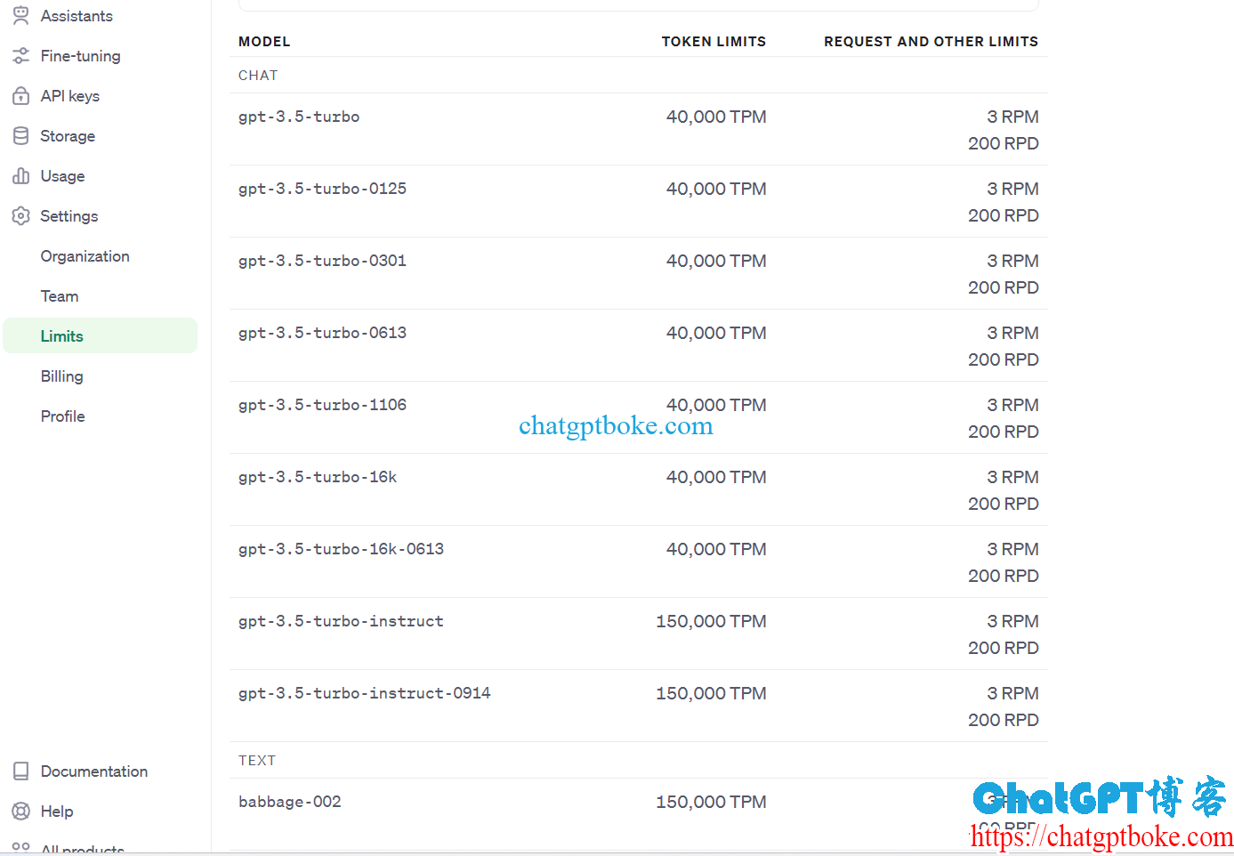 为什么用不了GPT-4 API？怎样才能开通调用4.0 API的权限？