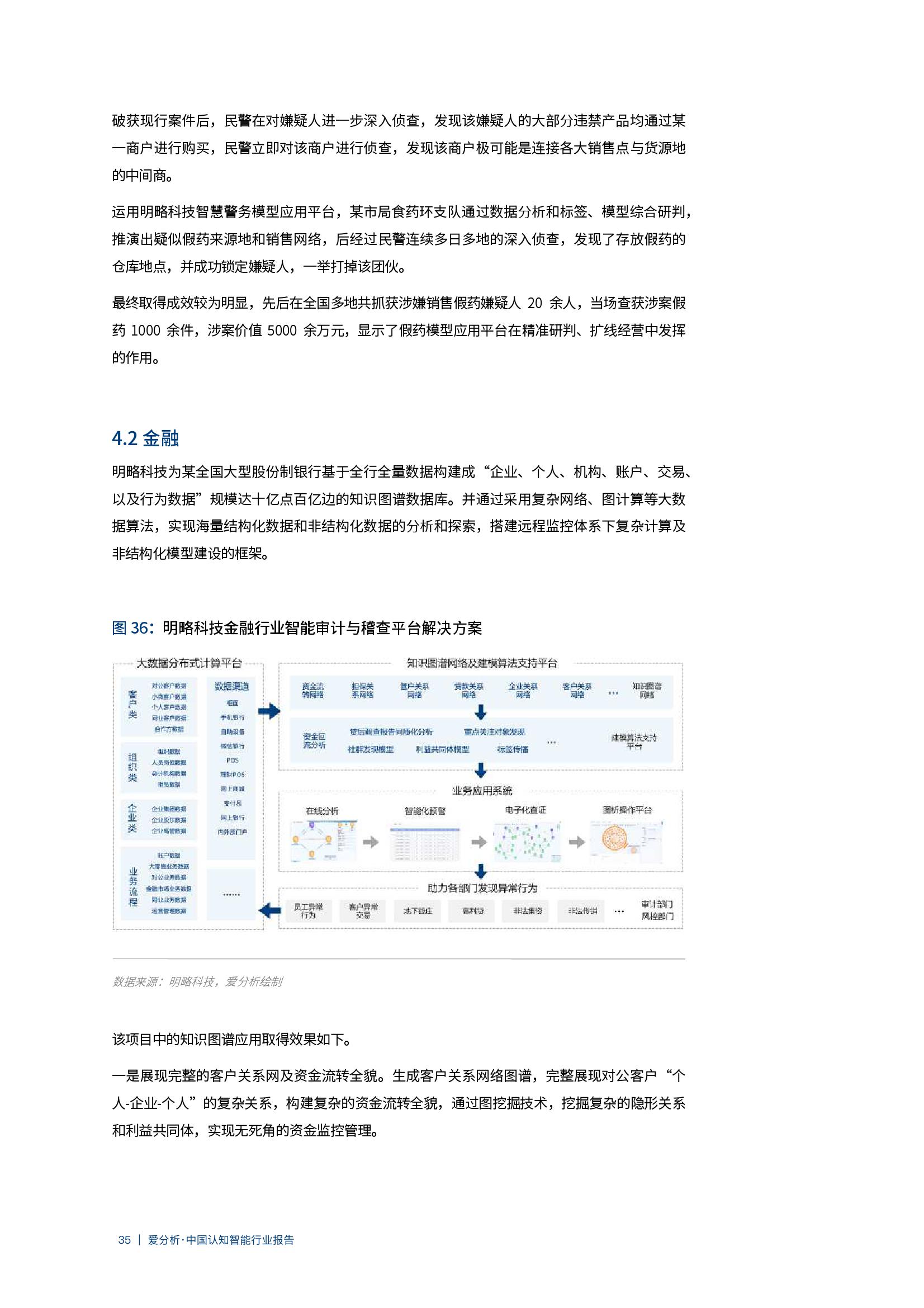 爱分析：2020年中国认知智能行业报告（附下载）