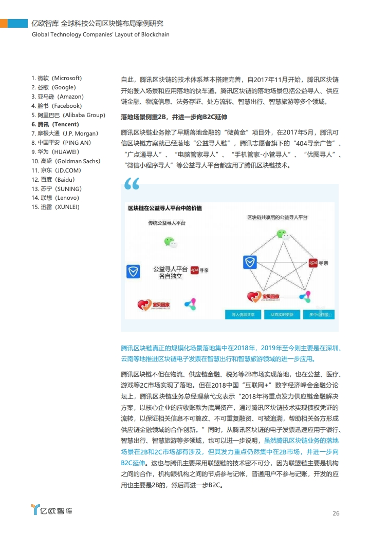 亿欧智库：2020全球科技公司区块链布局案例研究（附下载）