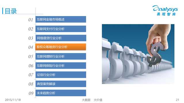 易观国际：2015年中国互联网金融市场专题研究