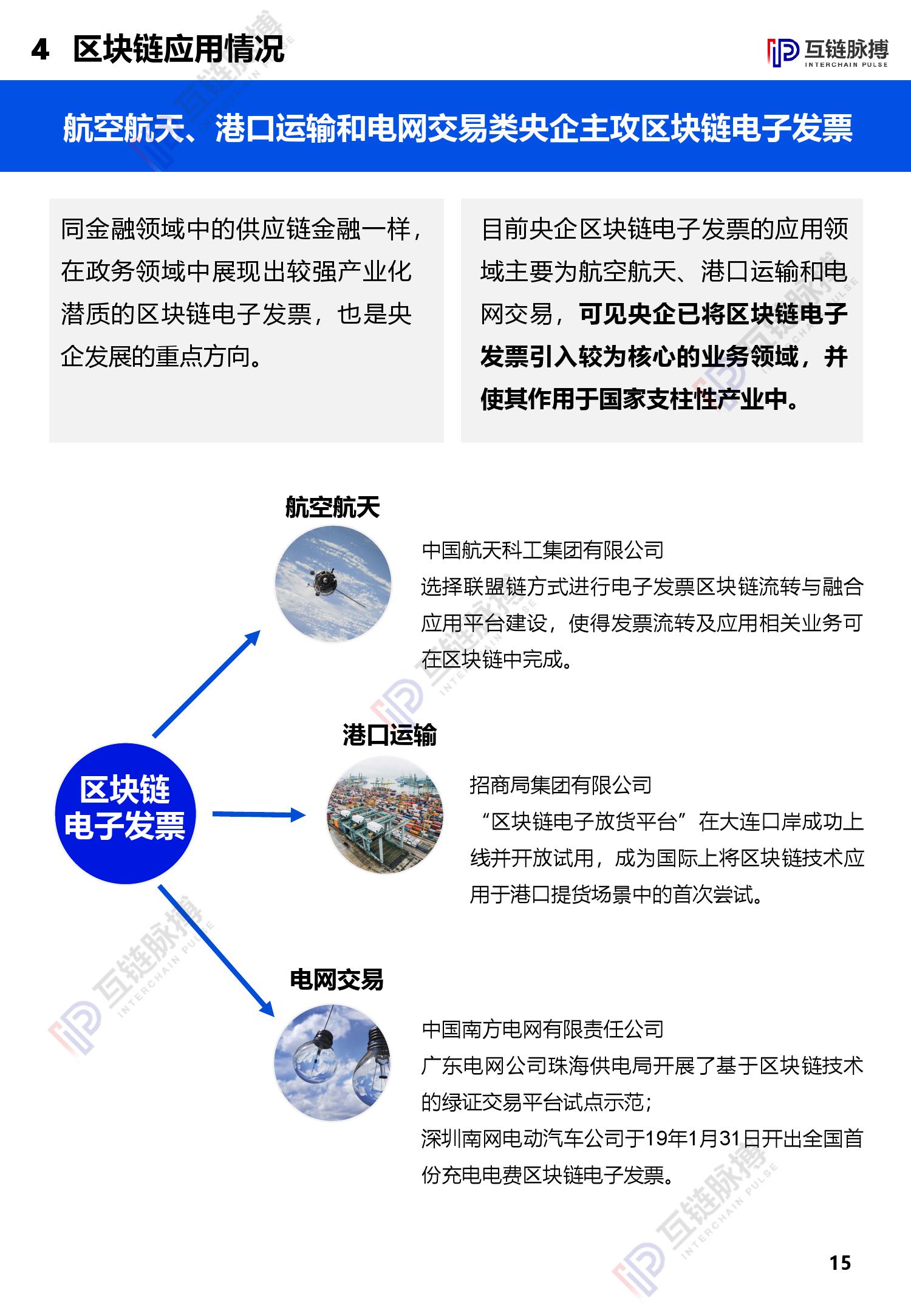 互链脉搏研究：2020中央企业区块链发展报告