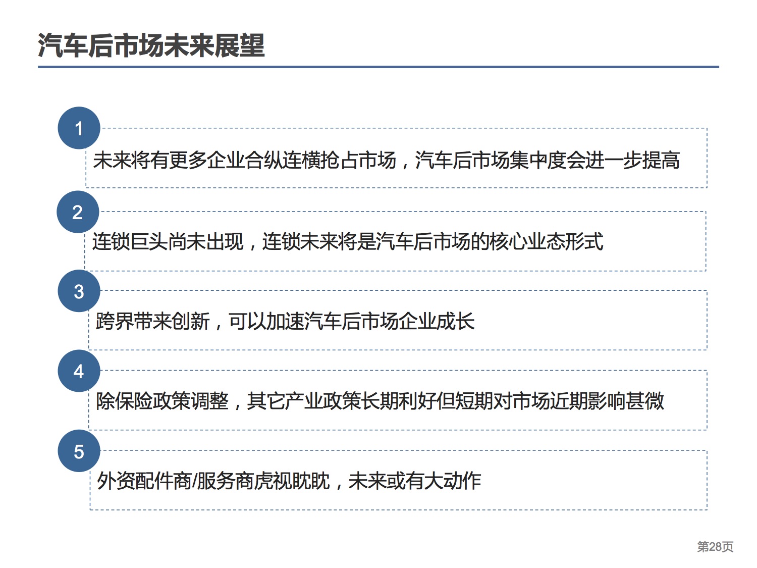 中国连锁经营协会：2015中国汽车后市场连锁经营研究报告