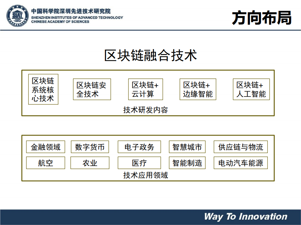 姜青山：新基建战略下的区块链产业变革（附下载）