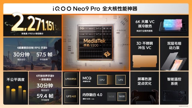 全系标配旗舰配置 iQOO Neo9系列发布 售价2299元起