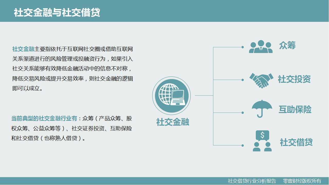 零壹研究院：社交借贷行业分析报告