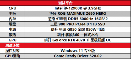 DLSS 3游戏测试 耕升 GeForce RTX 4070 Ti玩转2K大作！ - 