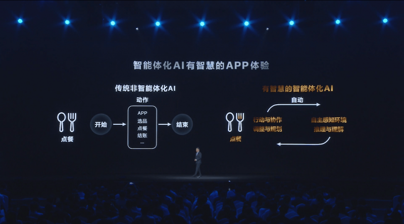 天玑9400率先支持端侧视频生成，领先行业一大截