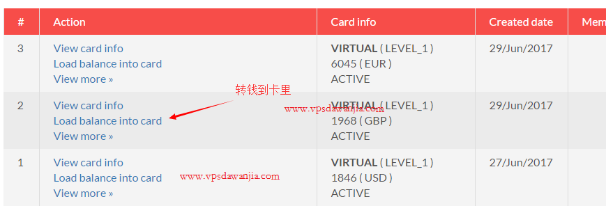 Uquid虚拟卡申请及使用教程-我