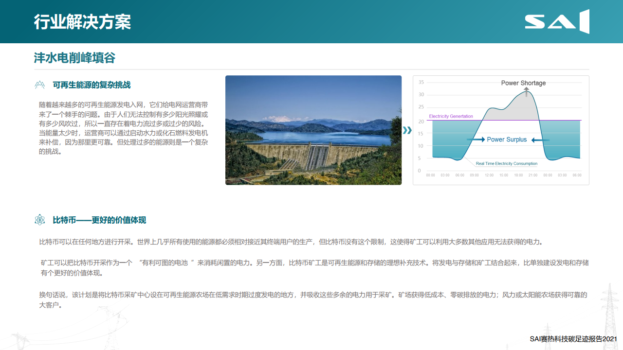 赛热科技：2021年全球比特币产业碳足迹报告（附下载）