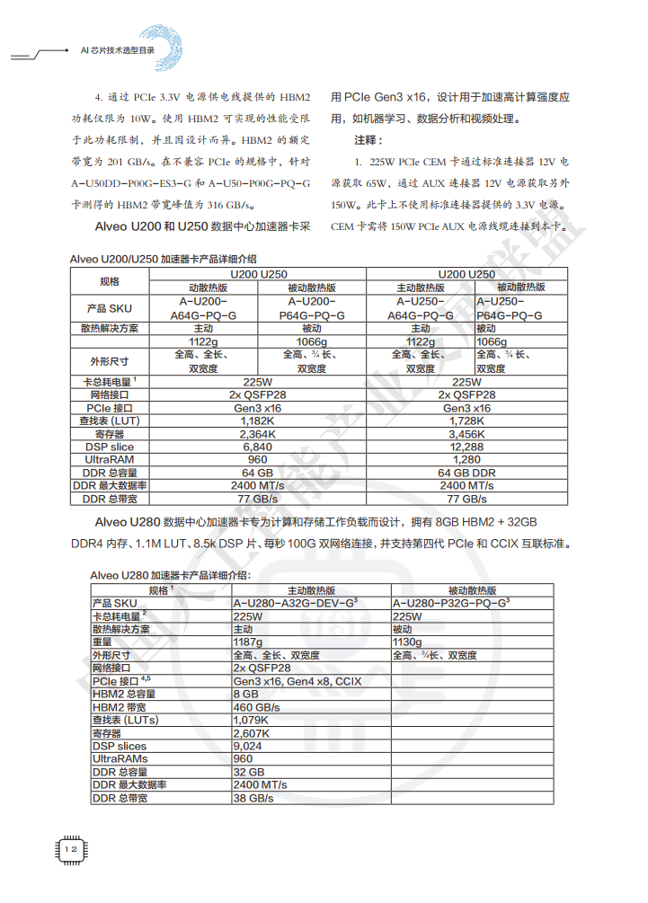 AIIA发布业界权威AI芯片目录集：AI芯片技术选型目录（附下载）