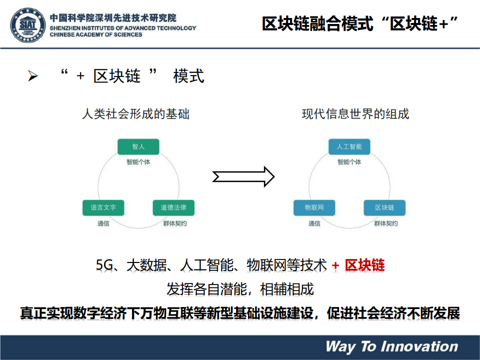 姜青山：新基建战略下的区块链产业变革（附下载）