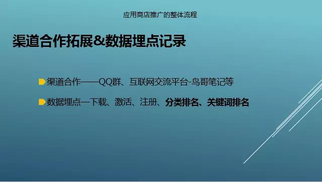 应用商店APP运营推广详细解释