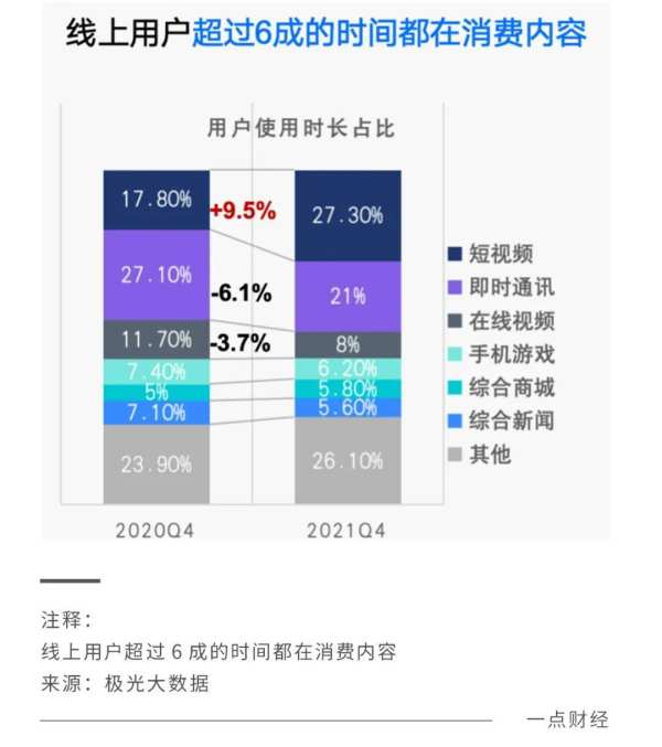 升级8.0：民生手机银行的“内容解法” - 