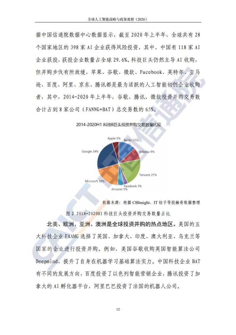 中国信通院：2020年全球人工智能战略与政策观察（附下载）