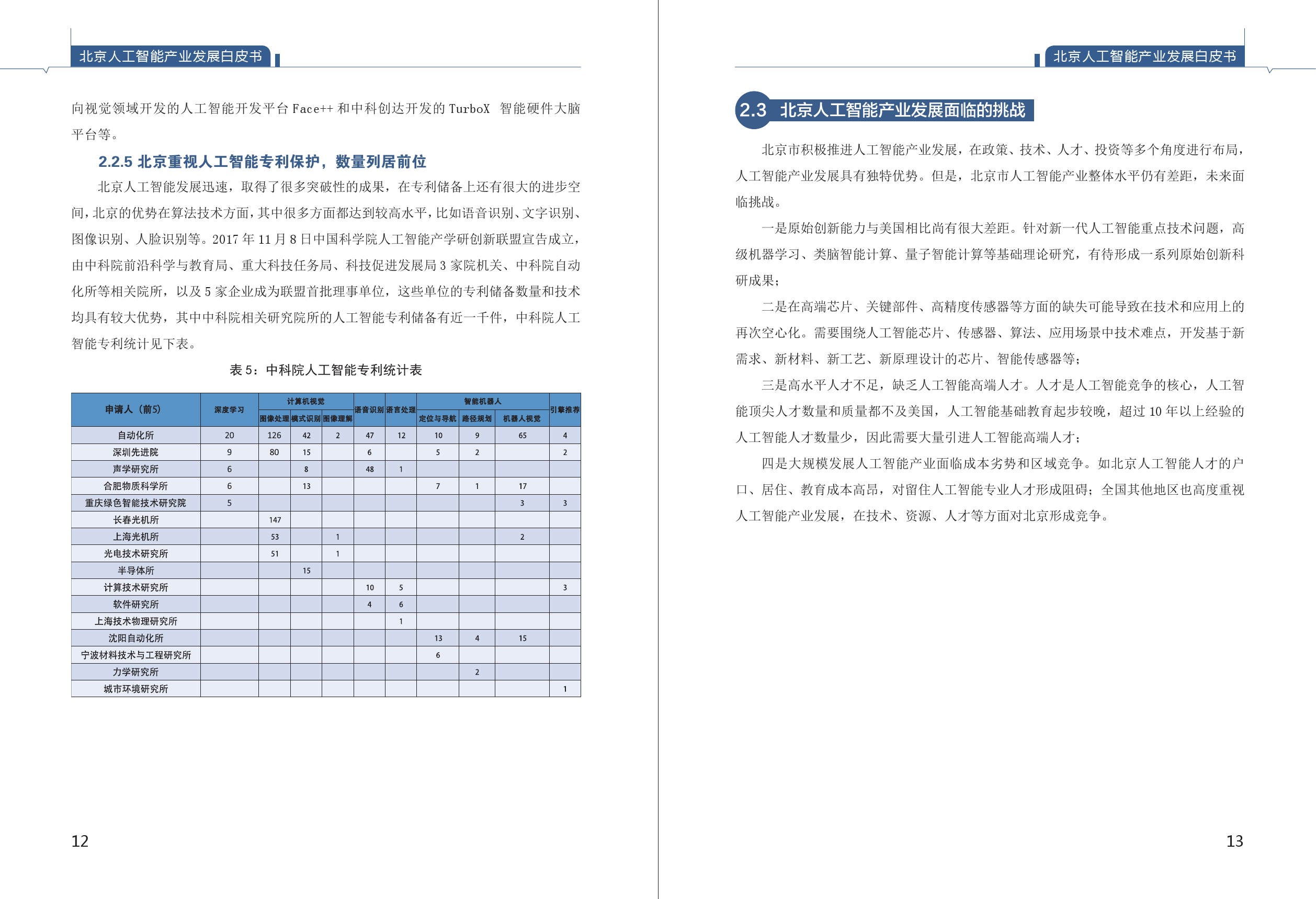 北京市经信委：2018年北京人工智能产业发展白皮书