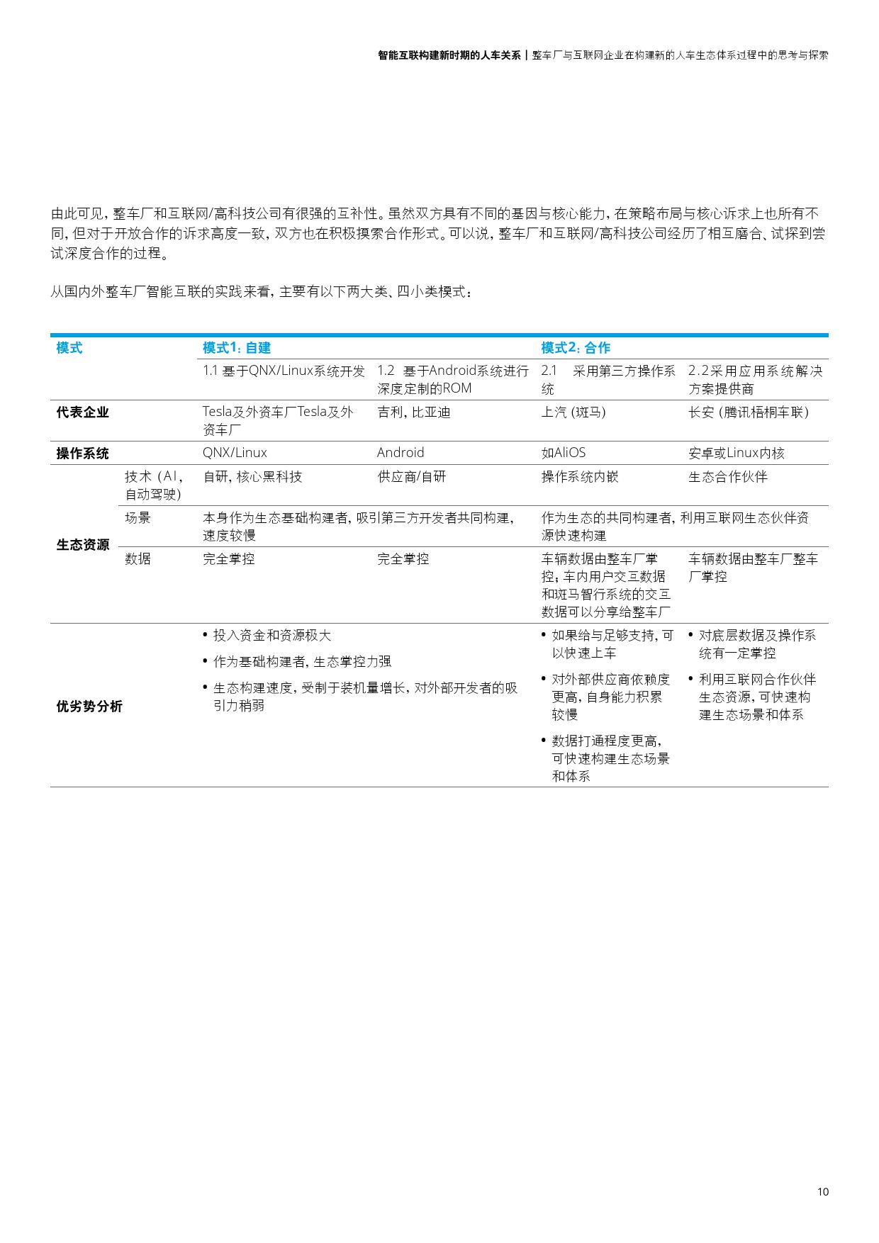 德勤咨询：智能互联构建新时期的人车关系