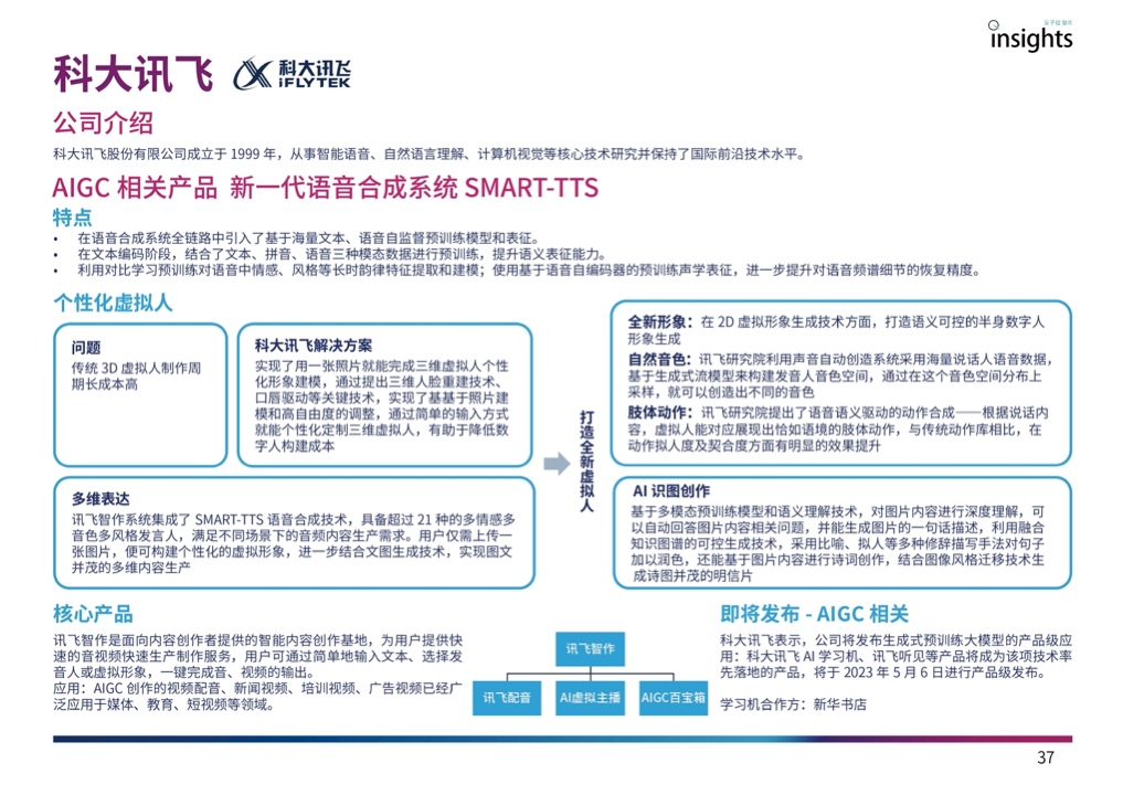 量子位：2023年中国AIGC产业全景报告（附下载）