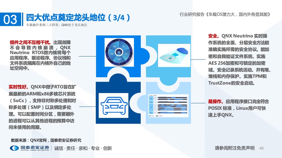 国泰君安：2022年车载操作系统行业研究报告（附下载）