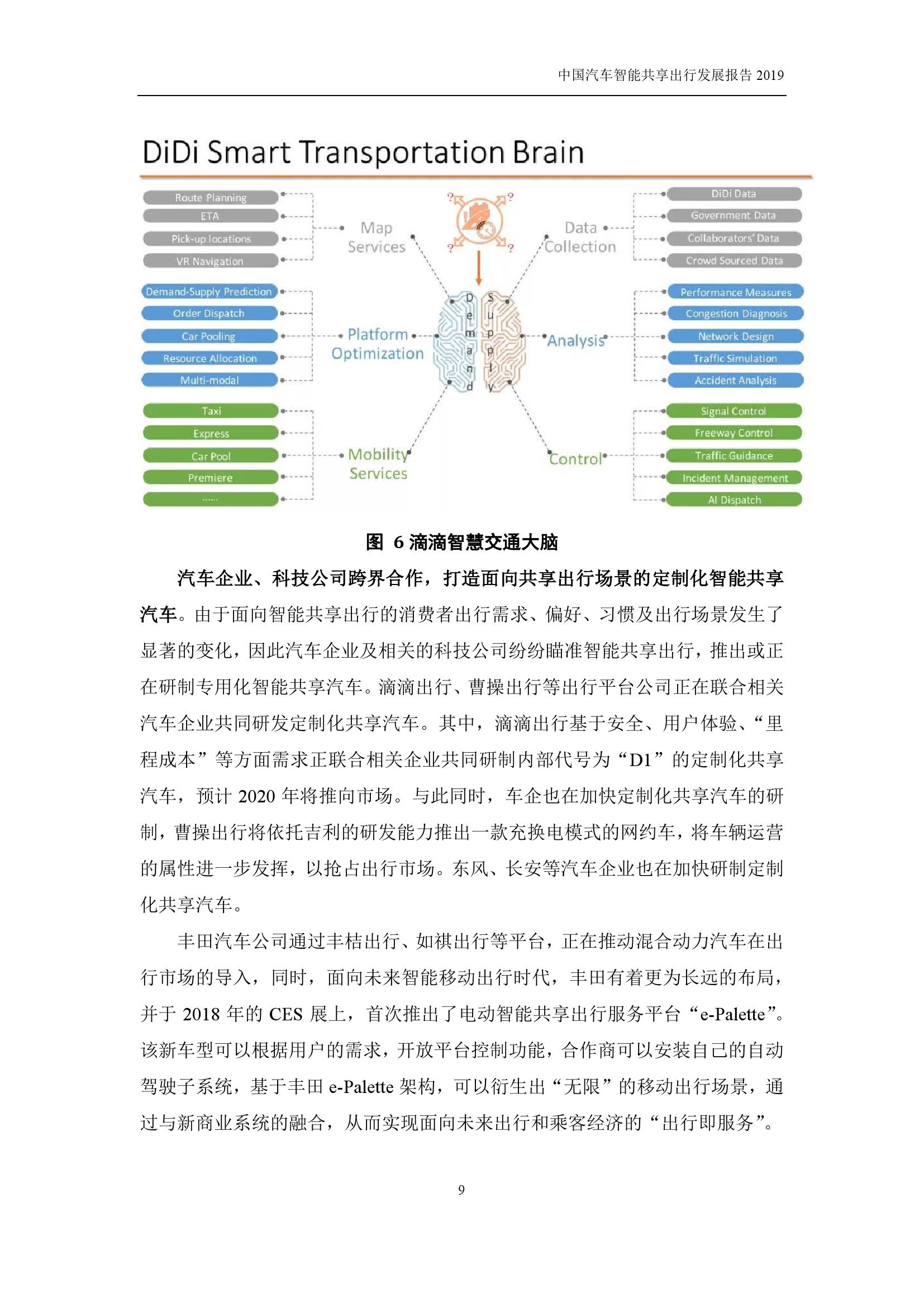 汽车工程学会：2019中国汽车智能共享出行发展报告（附下载）