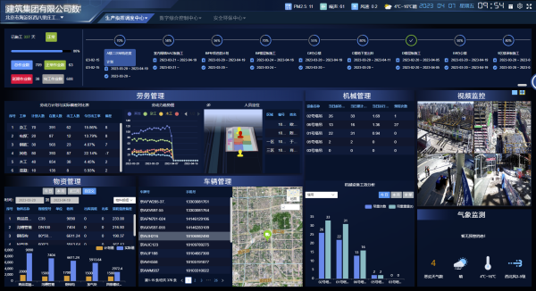 新中大“智能建造工业互联网平台”应用 入选工信部“工业互联网平台创新领航应用案例” - 