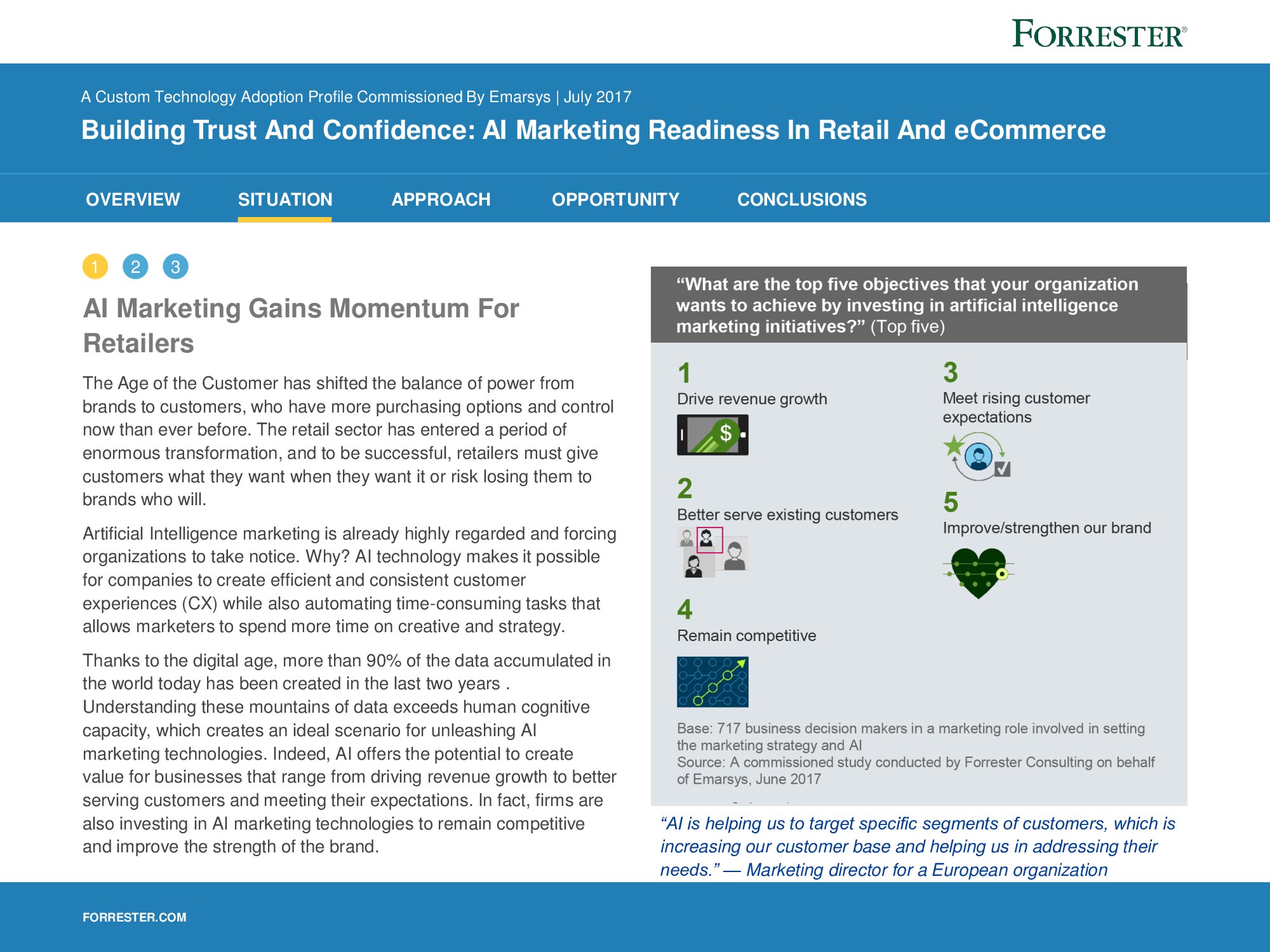 Forrester：88%的营销专业人士认为AI将重塑整个行业（附下载）