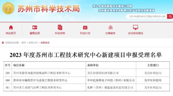 【喜报】多项荣誉赋能国产FPGA企业——中科亿海微