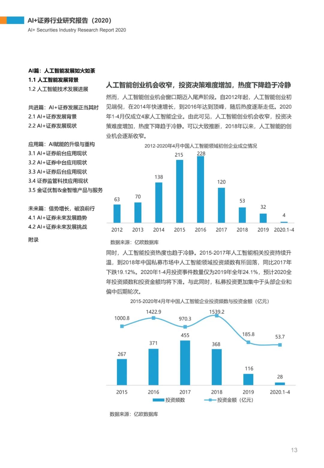 AI+证券行业研究报告（2020）