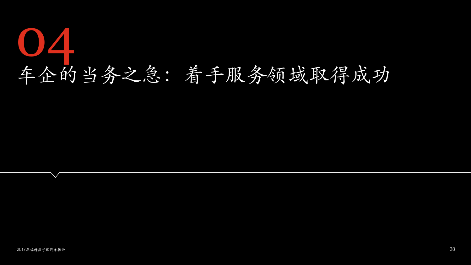 思略特：2017年数字化汽车报告