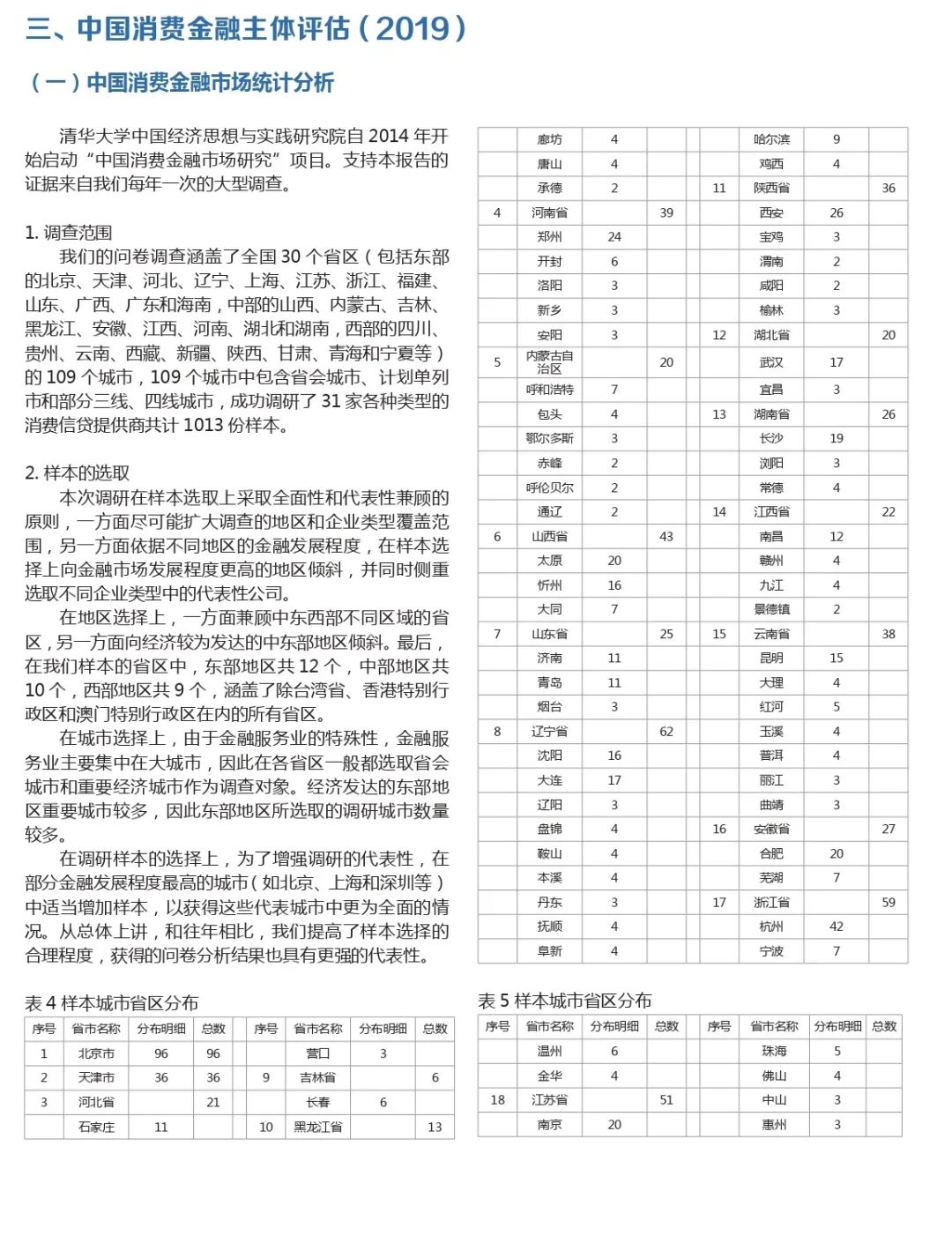 清华大学：2019中国消费信贷市场研究