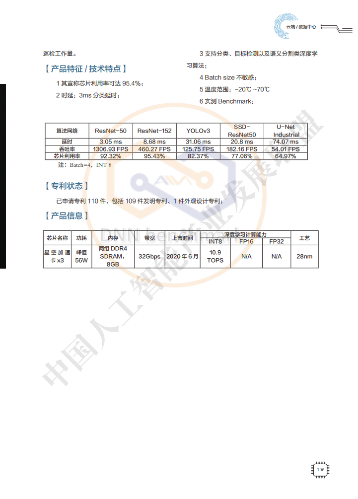 AIIA发布业界权威AI芯片目录集：AI芯片技术选型目录（附下载）