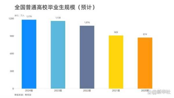 困境中的打工人，都有一个辞职梦 - 