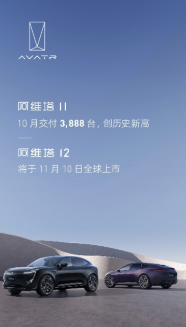 10月阿维塔11交付3888台 阿维塔12量产车已正式下线