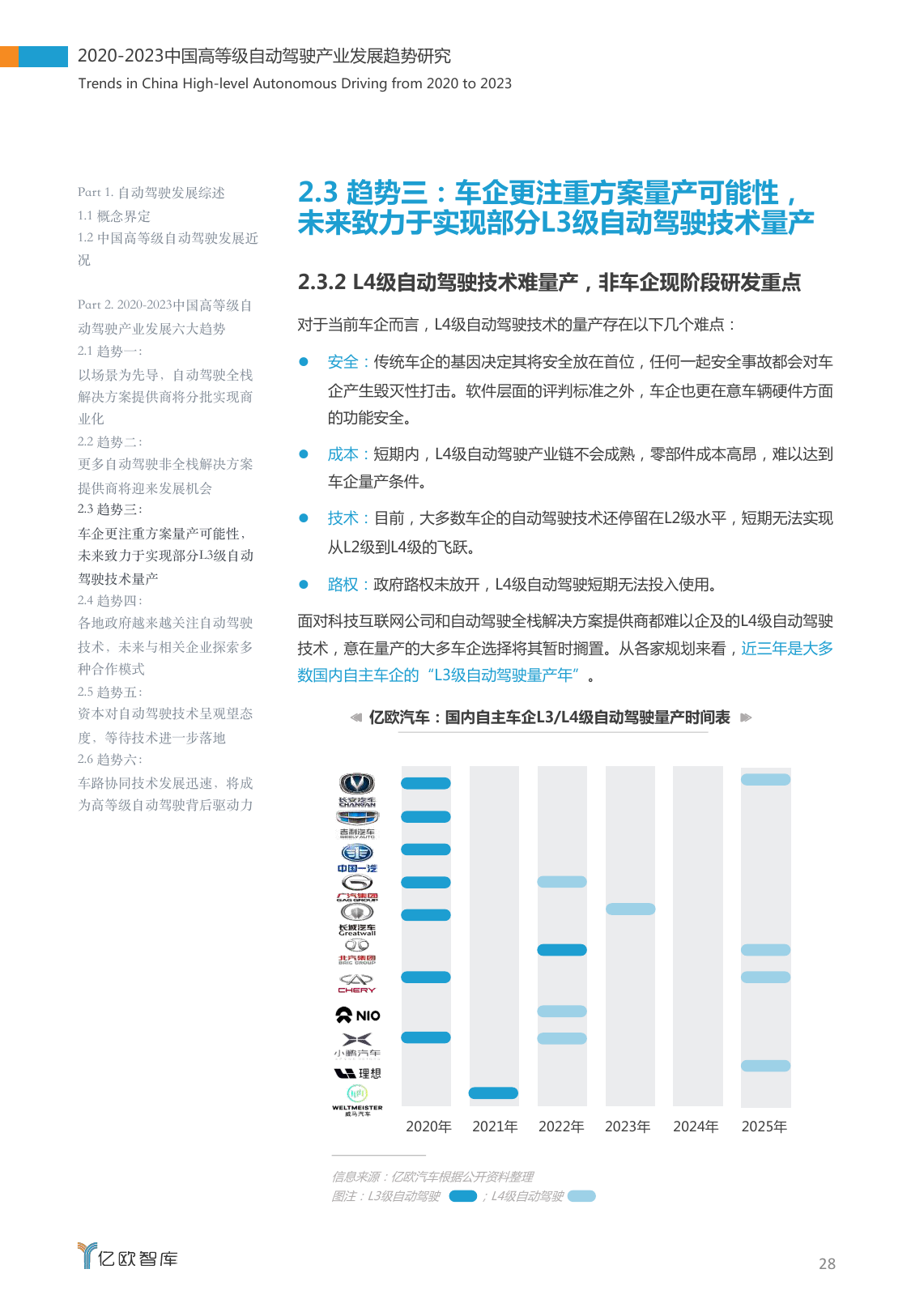 亿欧智库：2020-2023中国高等级自动驾驶产业发展趋势研究（附下载）