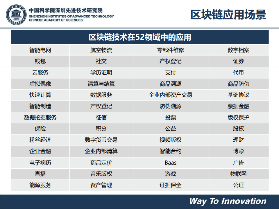 姜青山：新基建战略下的区块链产业变革（附下载）