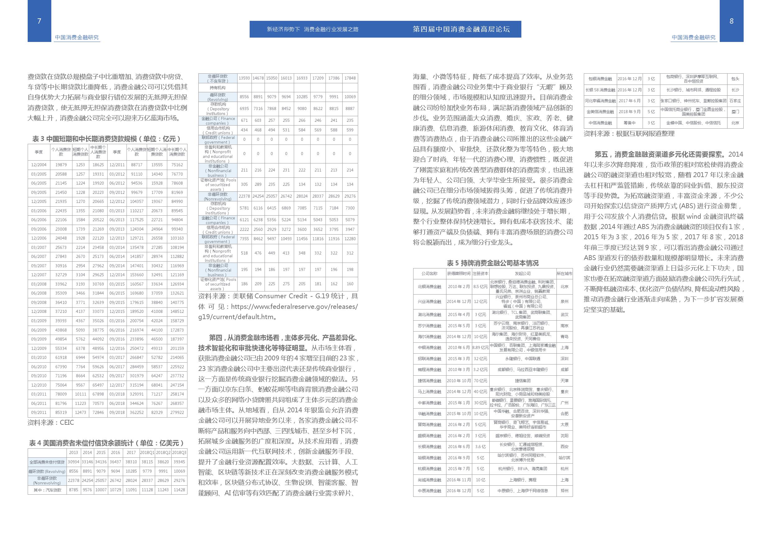 清华大学：2018中国消费信贷市场研究