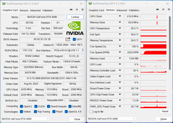 满载也不发烧？影驰 RTX 4090 金属大师 AIO OC评测 - 