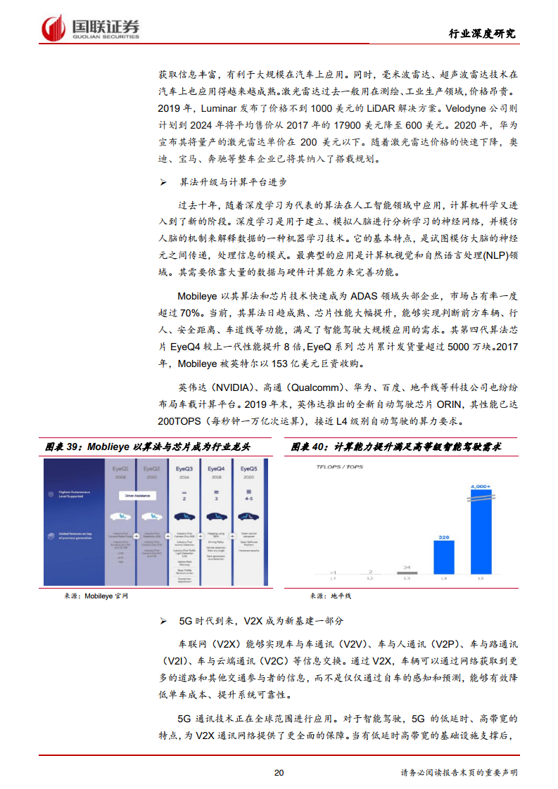 国联证券：2021年汽车行业智能驾驶深度报告（附下载）