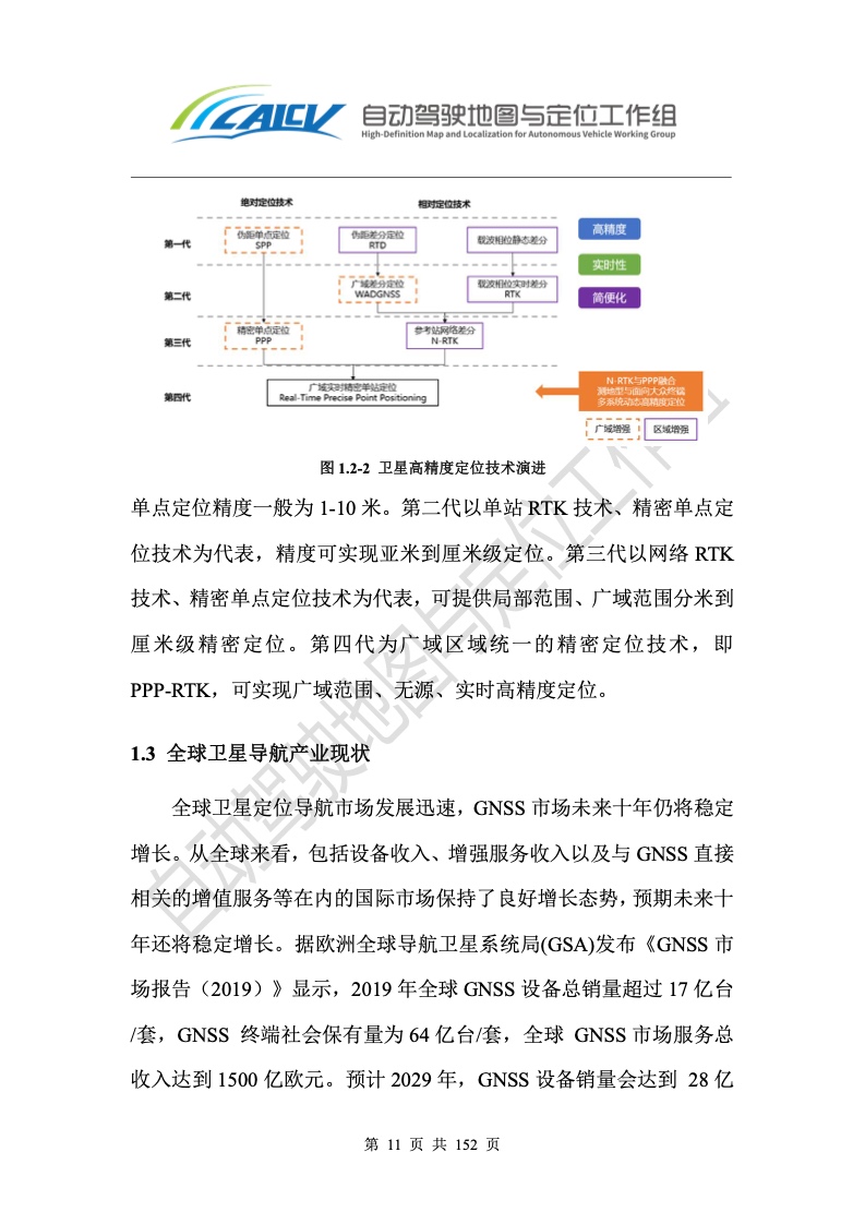 CICV：2020年智能网联汽车高精度卫星定位白皮书（附下载）