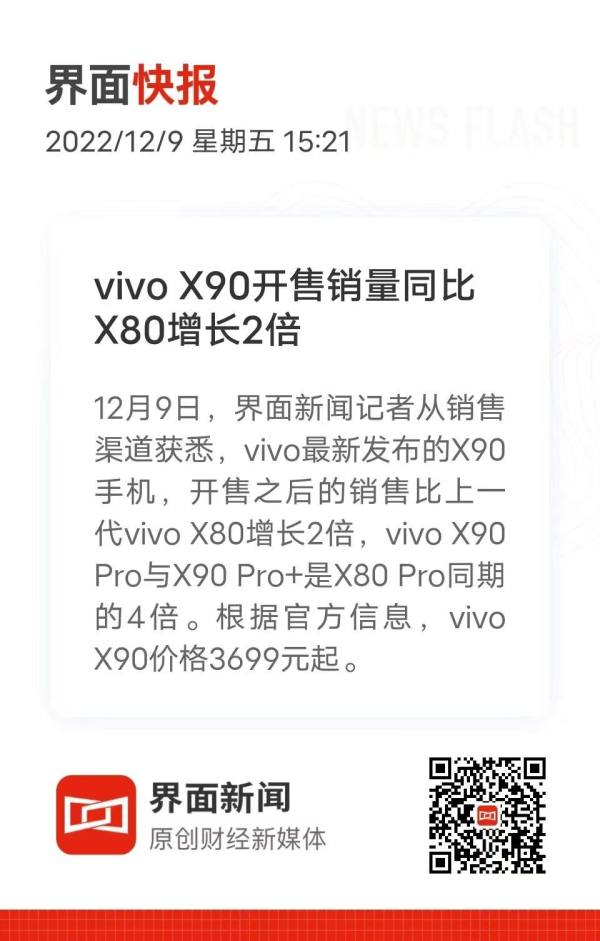 安卓机皇正当红！vivo X90开售销量同比X80增长2倍 - 