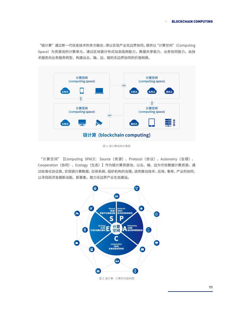 腾讯云：2021年链计算白皮书（附下载）