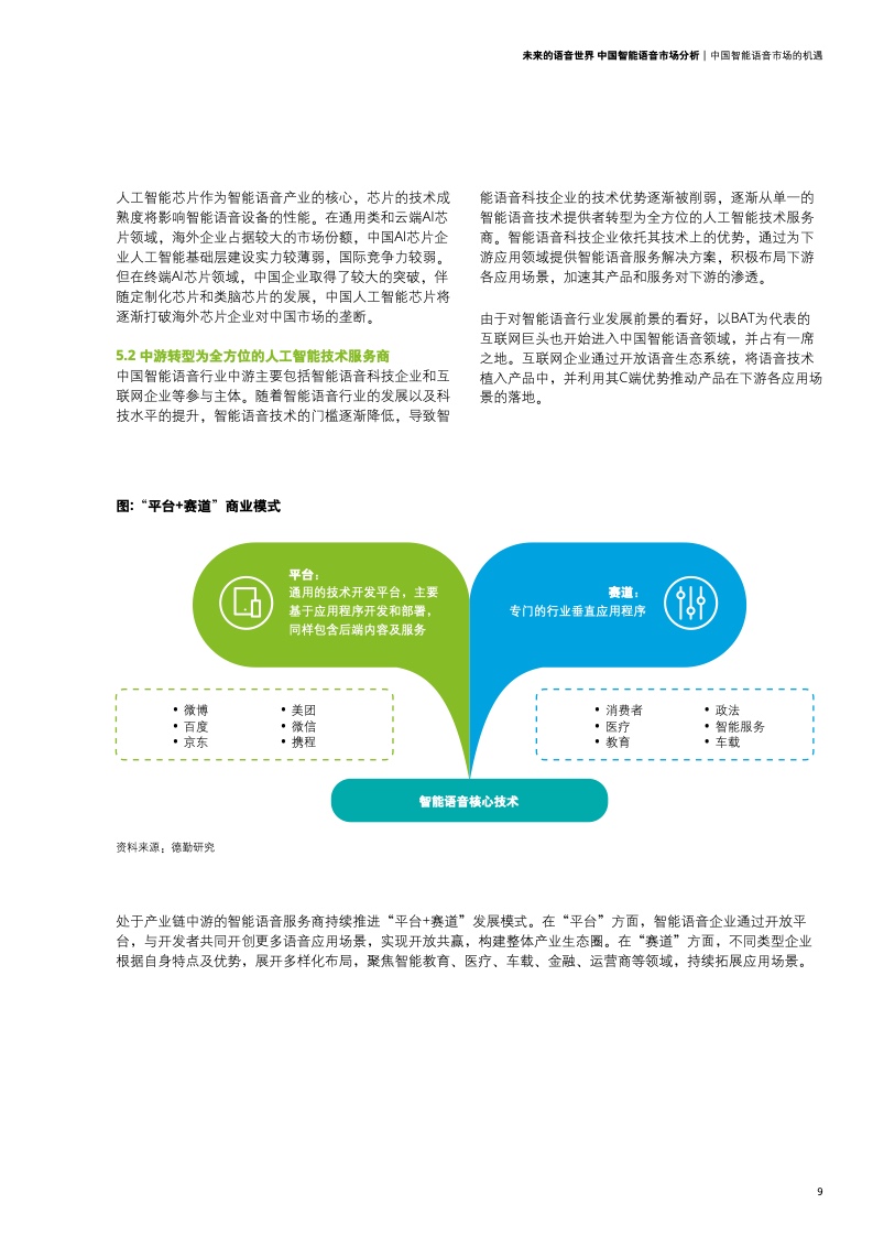 德勤咨询：2021年中国智能语音市场分析报告